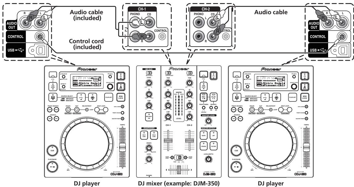 PIONEER CDJ-350-W - Using the relay play function - 1