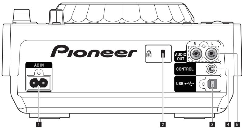 PIONEER CDJ-350-W - Rear panel - 1