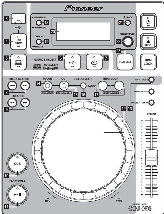 PIONEER CDJ-350-W - Basic Operations (player, source select and browse sections) - 1