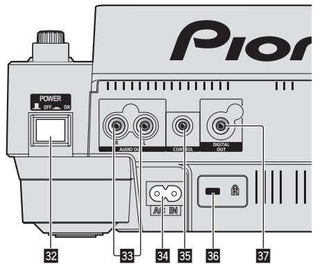 PIONEER CDJ-900 - Bezeichnungen und Funktionen der Komponenten - 2