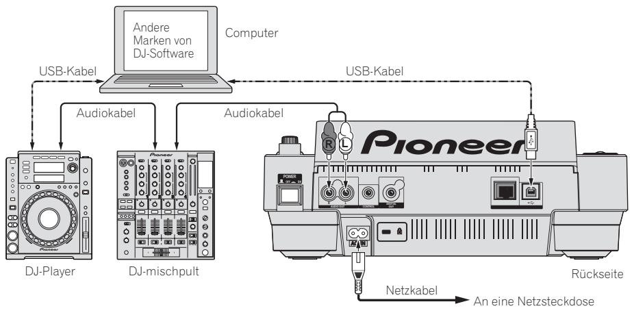 PIONEER CDJ-900 - Verwendung anderer Marken von DJ-Software - 1