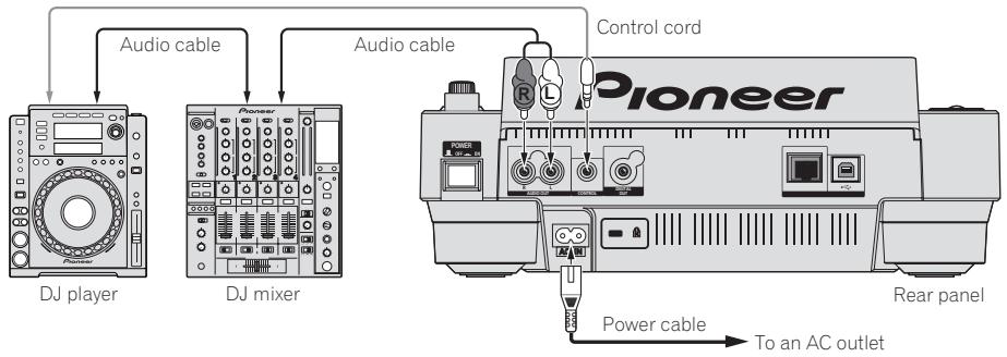PIONEER CDJ-900 - Connections for relay play - 1