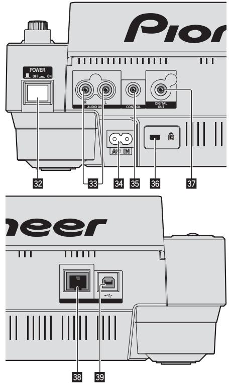 PIONEER CDJ-900 - Nome delle varie parti e funzioni - 2