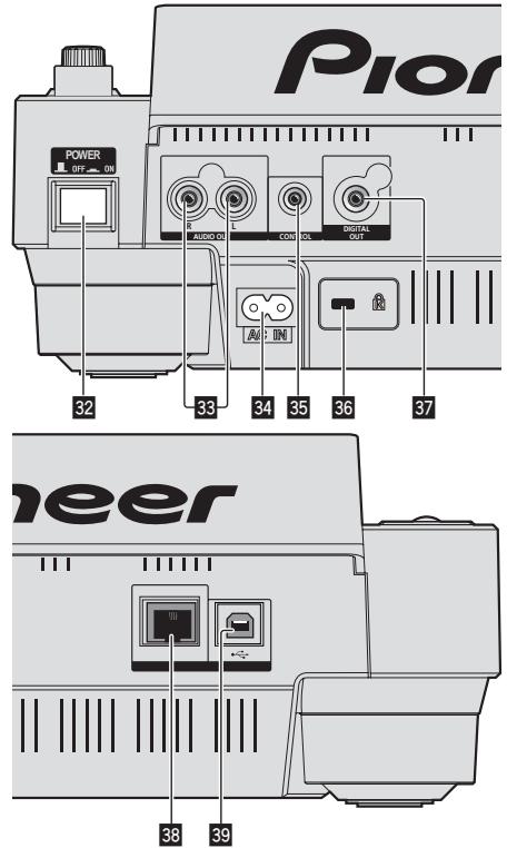 PIONEER CDJ-900 - Overzicht van de bedieningstoetsen - 2