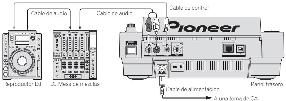 PIONEER CDJ-900 - Conexiones para la reproducción con relevo - 1