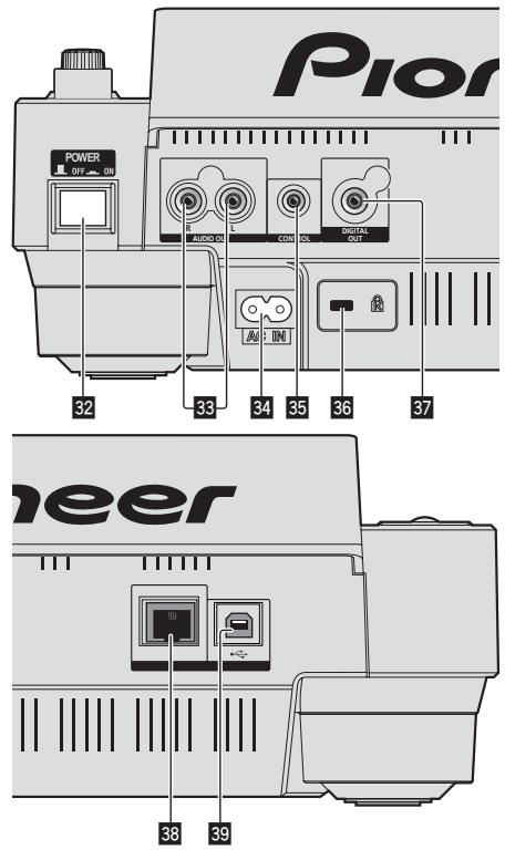 PIONEER CDJ-900 - Nombres y funciones de los controles - 2