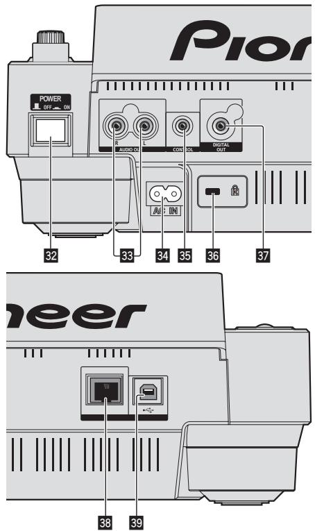 PIONEER CDJ-900 - Part Names and Functions - 2