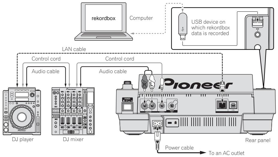 PIONEER CDJ-900 - Basic style - 1