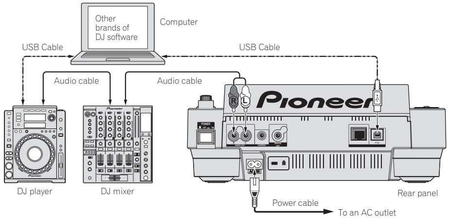 PIONEER CDJ-900 - Using other brands of DJ software - 1