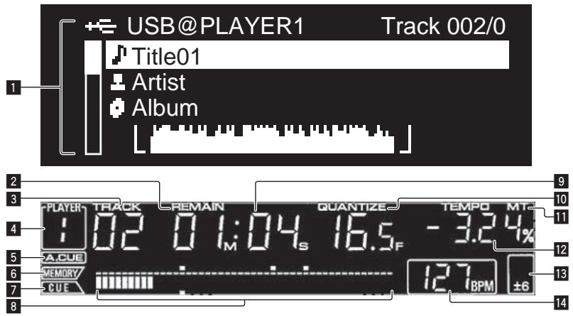 PIONEER CDJ-900 - Pantalla de la unidad principal - 1