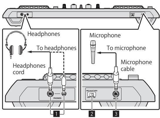 PIONEER DDJ-S1 - Front panel - 1