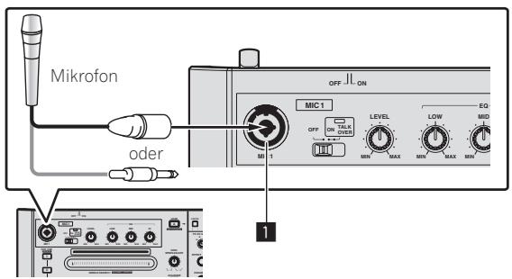 PIONEER DDJ-S1 - Oben links am Steuerpult - 1