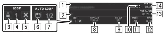 PIONEER DDJ-S1 - Track-Informationsanzeige - 1