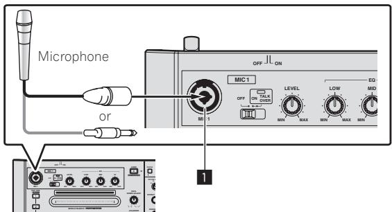 PIONEER DDJ-S1 - Upper left of control panel - 1