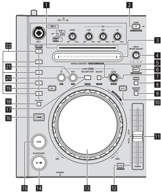 PIONEER DDJ-S1 - Deck-Sektion - 1