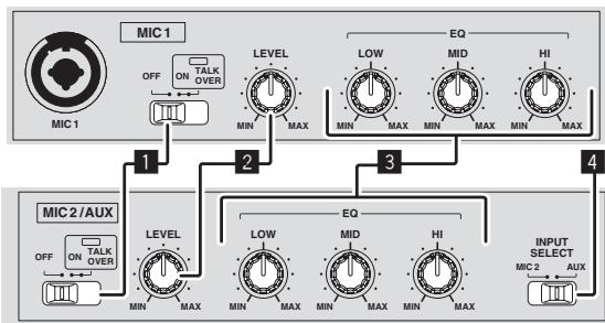 PIONEER DDJ-S1 - Section de commande des entrées microphone/externe - 1