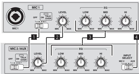 PIONEER DDJ-S1 - Microphone/External input control section - 1