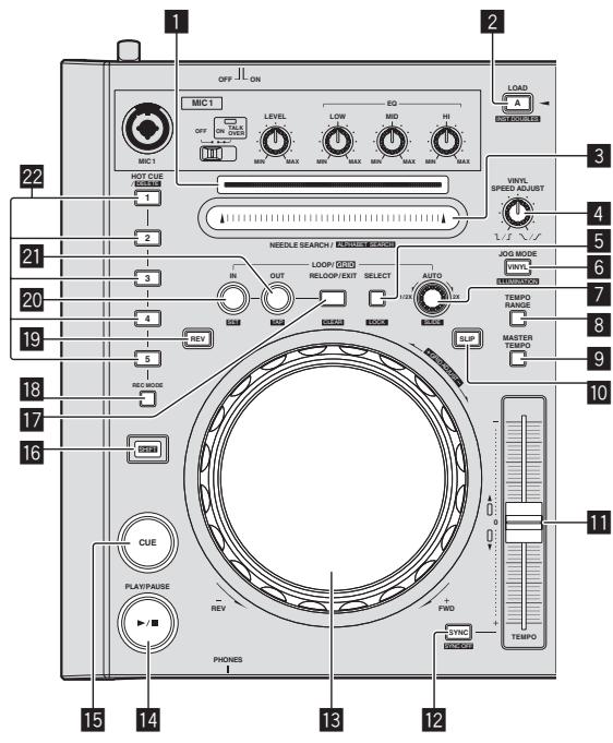 PIONEER DDJ-S1 - Deck section - 1