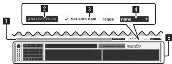 PIONEER DDJ-S1 - Bildschirm, wenn these Gerät nicht angeschlossen ist - 1