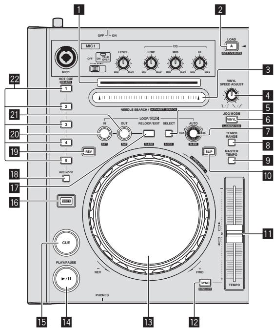 PIONEER DDJ-S1 - Prise MIC1 - 1