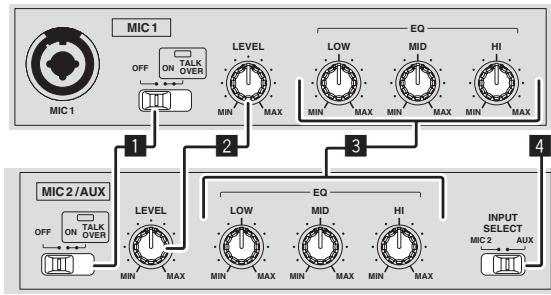 PIONEER DDJ-S1 - Mikrofon-/Extern-Eingang-Steuersektion - 1