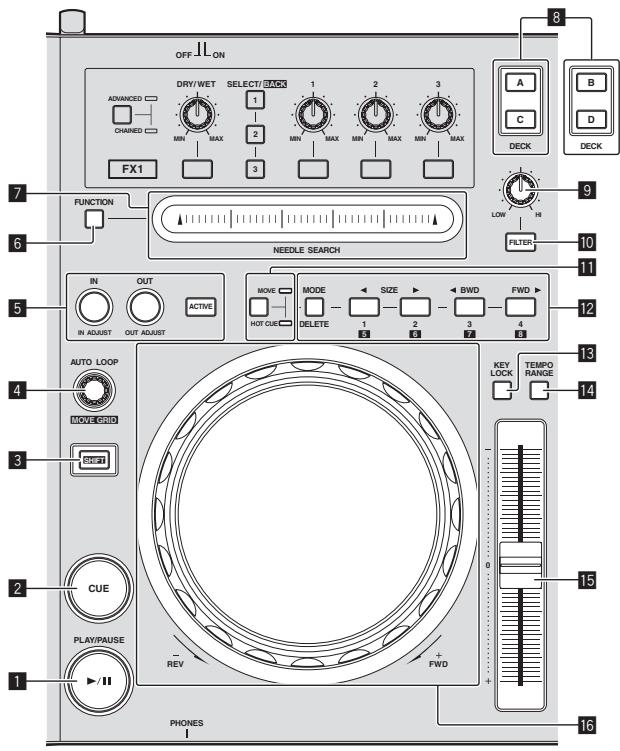 PIONEER DDJ-T1 - Touche LOAD - 1