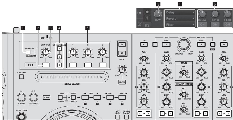 PIONEER DDJ-T1 - Effect - 1