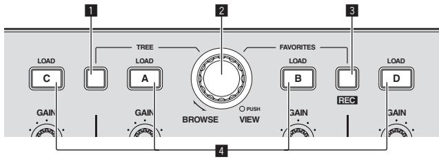PIONEER DDJ-T1 - Platine (la page 17) - 1