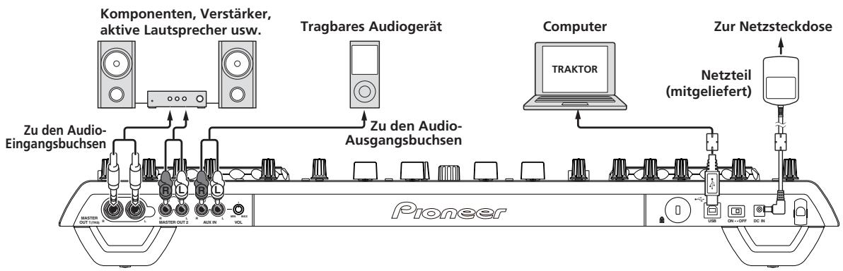 PIONEER DDJ-T1 - Rückseite - 1