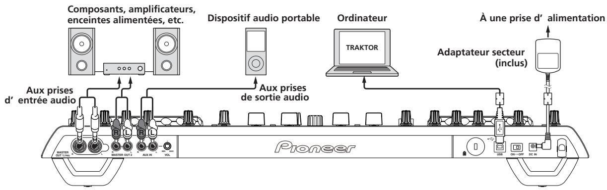 PIONEER DDJ-T1 - Jack MIC - 1