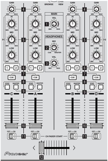 PIONEER DDJ-T1 - Mixer - 1