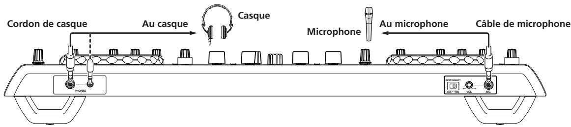 PIONEER DDJ-T1 - Accrochez le cordon d'alimentation de l'adaptateur secteur sur le haut du crochet de cordon et le câble USB sur le bas. - 2