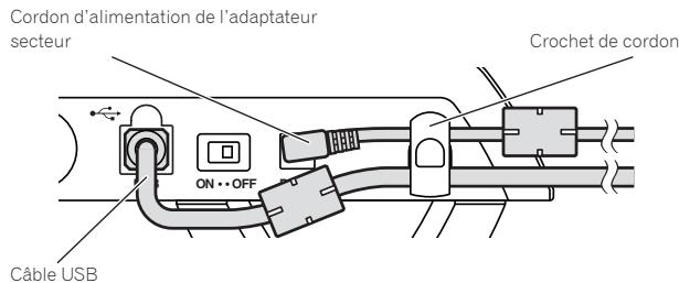 PIONEER DDJ-T1 - Accrochez le cordon d'alimentation de l'adaptateur secteur sur le haut du crochet de cordon et le câble USB sur le bas. - 1