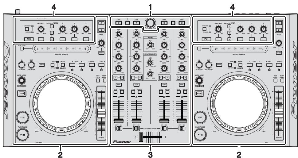 PIONEER DDJ-T1 - Control panel - 2