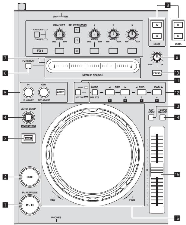 PIONEER DDJ-T1 - Deck - 1