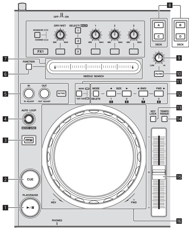 PIONEER DDJ-T1 - Deck - 1