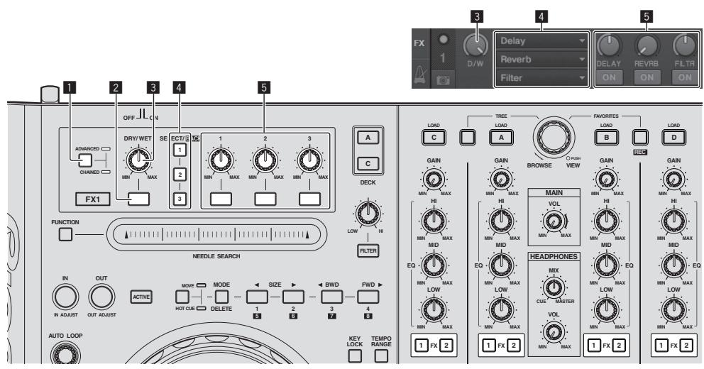 PIONEER DDJ-T1 - Effekt - 1
