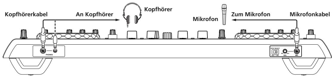 PIONEER DDJ-T1 - Frontplatte - 1