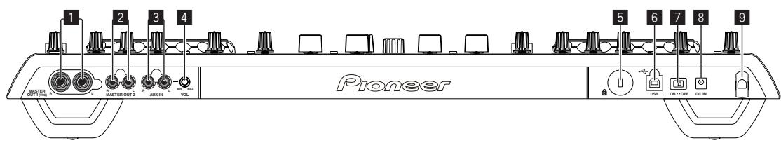 PIONEER DDJ-T1 - Raccordements - 1