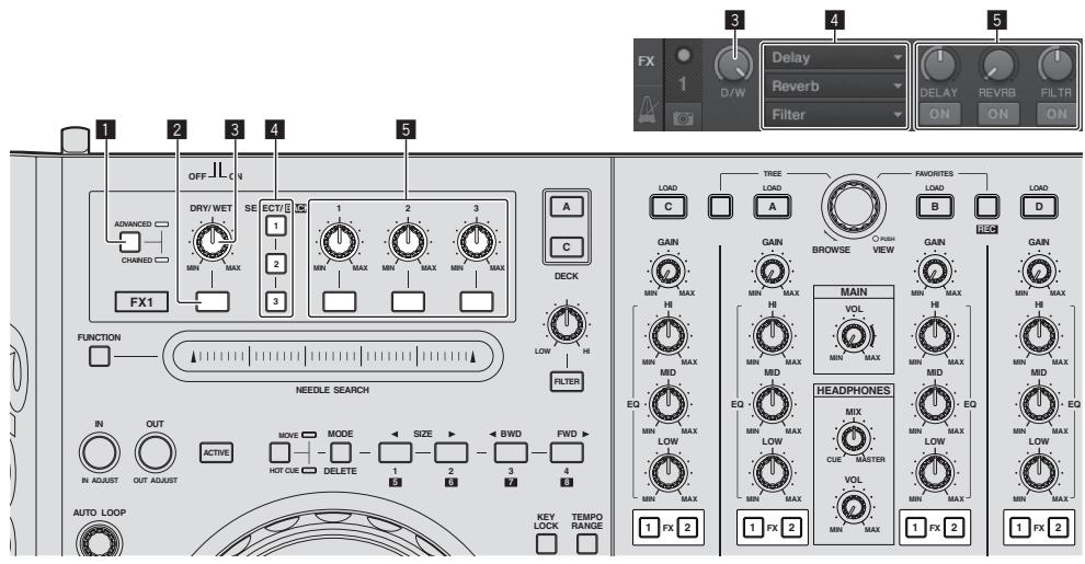 PIONEER DDJ-T1 - Effet - 1