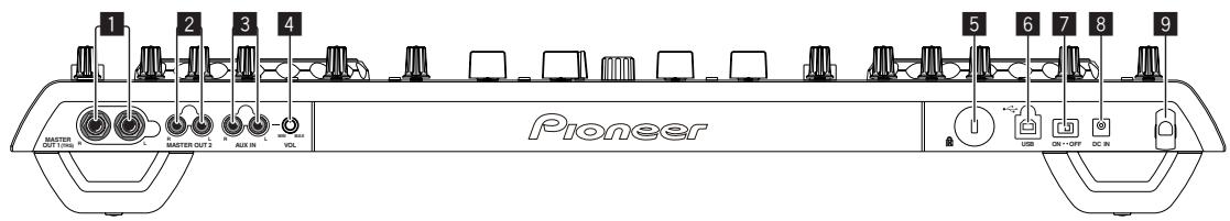 PIONEER DDJ-T1 - Rear panel - 1