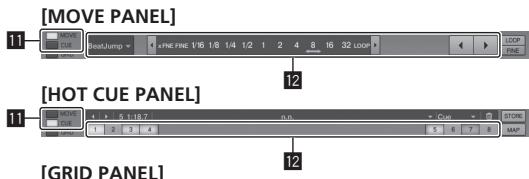 PIONEER DDJ-T1 - IN (IN ADJUST)-Taste, OUT (OUT ADJUST)-Taste, ACTIVE-Taste - 2