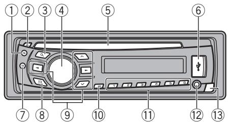 PIONEER DEH-3300UB - Belangrijk - 1