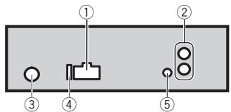 PIONEER DEH-3300UB - Данное устройство - 1