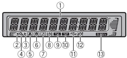 PIONEER DEH-3300UB - ATTENZIONE - 1