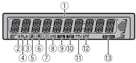 PIONEER DEH-3300UB - LET OP - 1