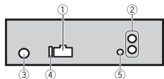 PIONEER DEH-3300UB - Important - 3
