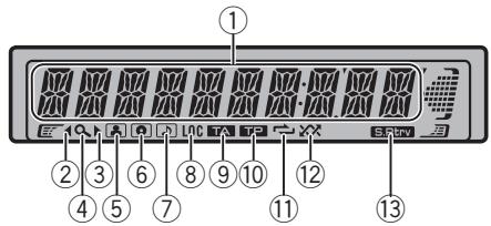 PIONEER DEH-3300UB - PRÉCAUTION - 1