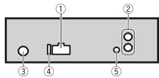 PIONEER DEH-3300UB - Dit toestel - 1