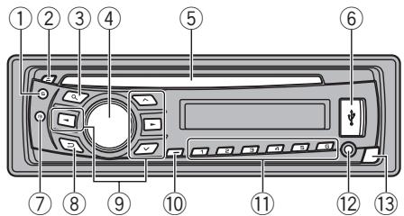 PIONEER DEH-3300UB - Wichtig - 1